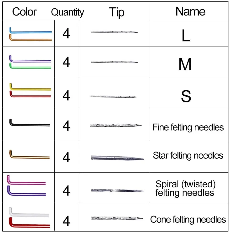 4 Size Felting Needles